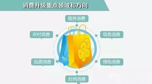 中国净水器网 绿色消费