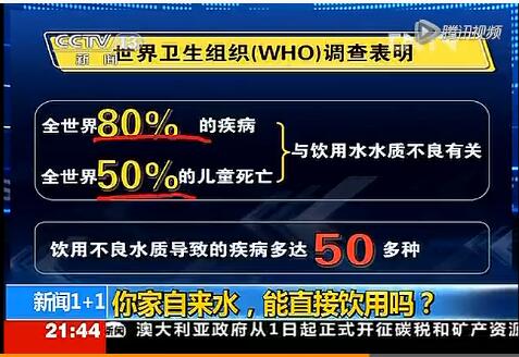 央视报道分析水质数据