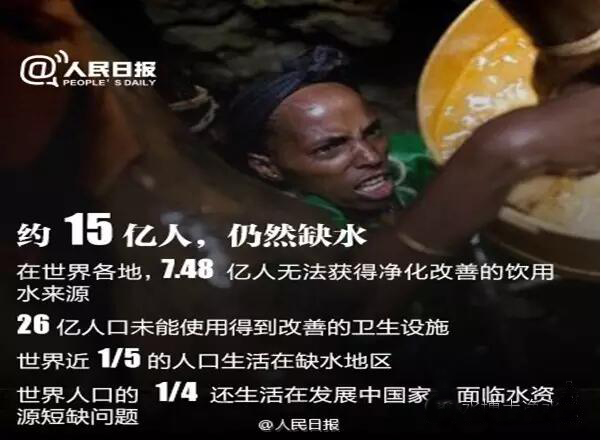 人名日报全球缺水15亿人口