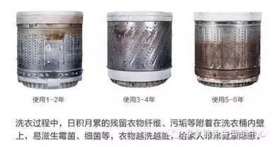 用了两年洗衣机内桶出现的污垢