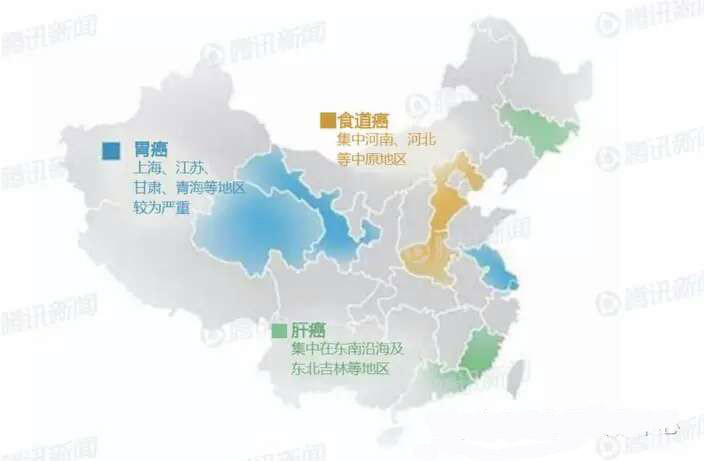 全国频发胃癌，食道癌，肝癌地区