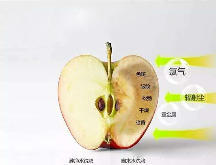 纯净水和自来水洗脸对比